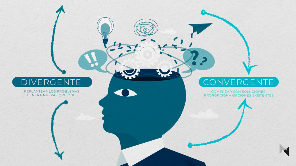 EL PENSAMIENTO DE DISEÑO COMO ESTRATEGIA EN LA RESOLUCIÓN DE PROBLEMAS COMPLEJOS EN ENTORNOS COLABORATIVOS